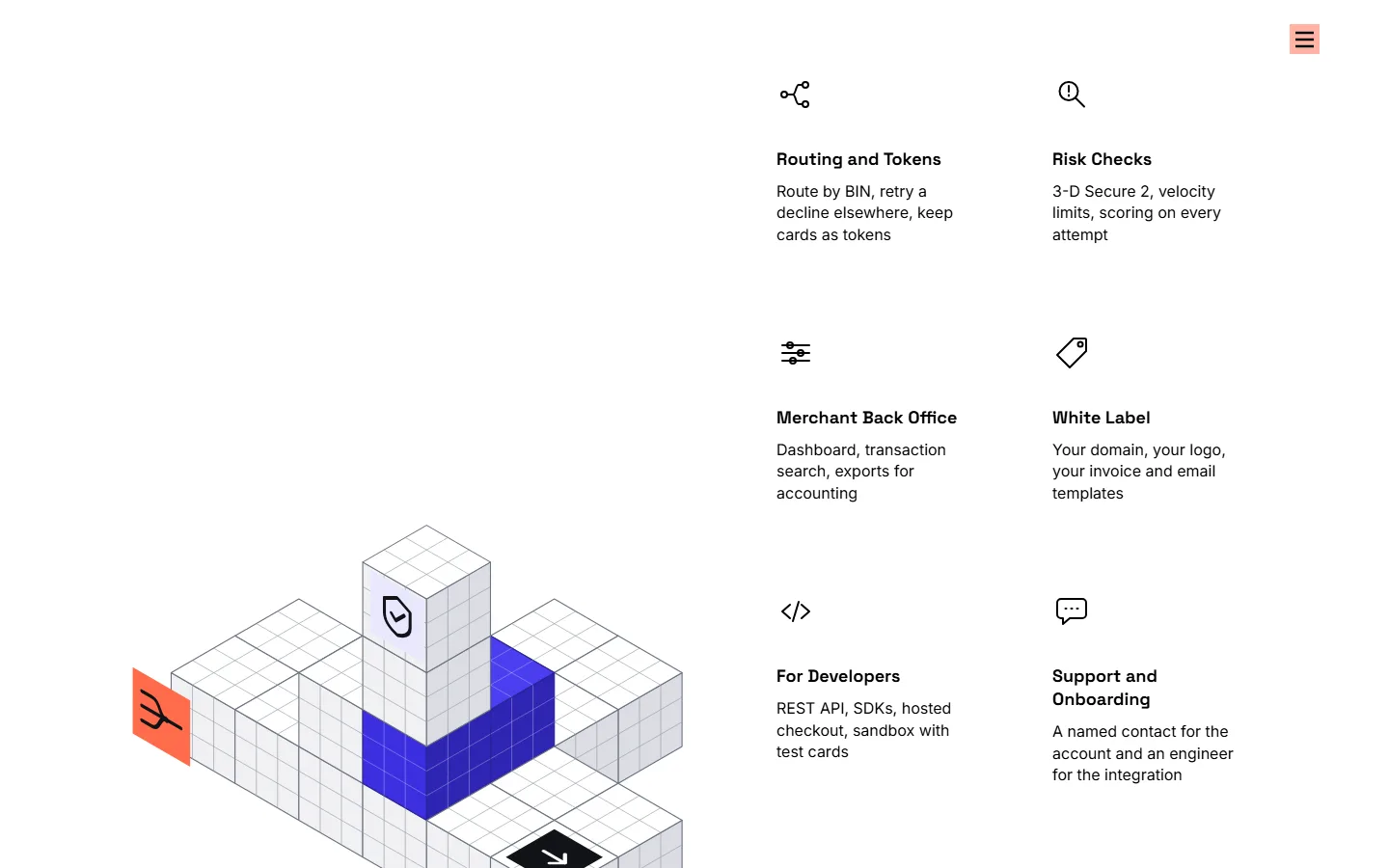 Capability blocks about routing, risk checks, the back office and white label beside a large isometric 3D scene