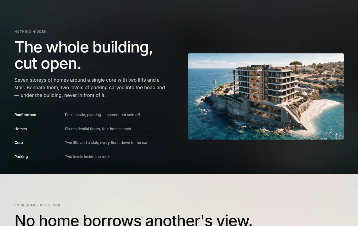 The "whole building, cut open" section: a table of roof terrace, homes and core, beside an aerial render of the building on the headland.