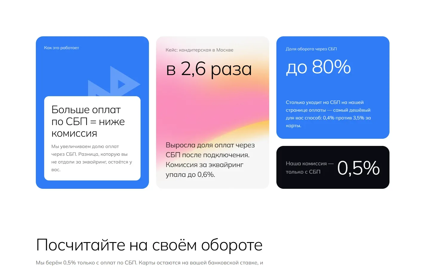 Bento cards with the rate, the share of turnover paid by instant transfer and a short case, above the calculator heading.