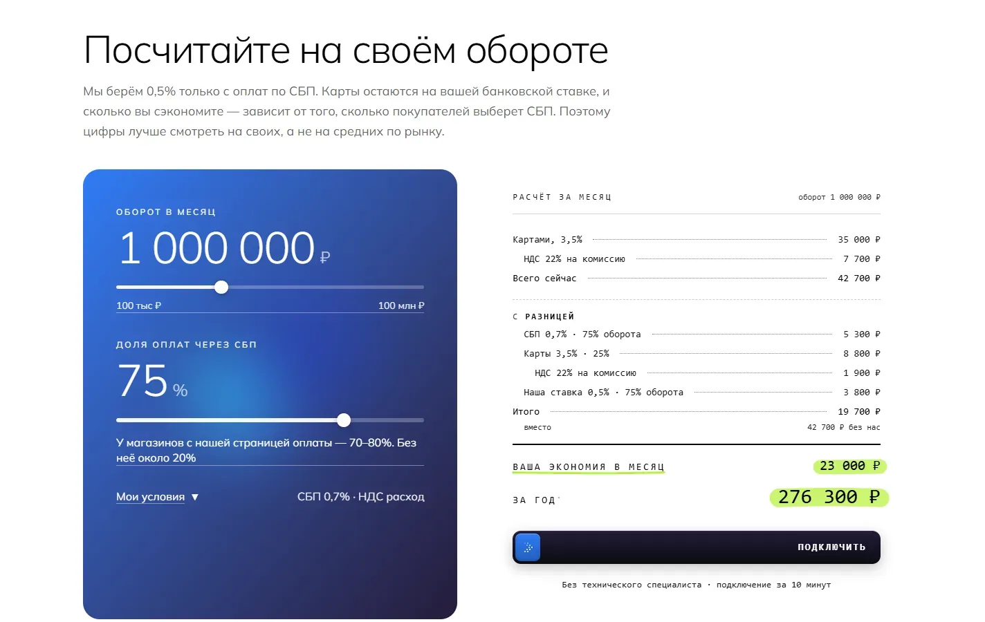 The calculator: sliders for turnover and the share of instant payments on the left, the month-by-month breakdown on the right.
