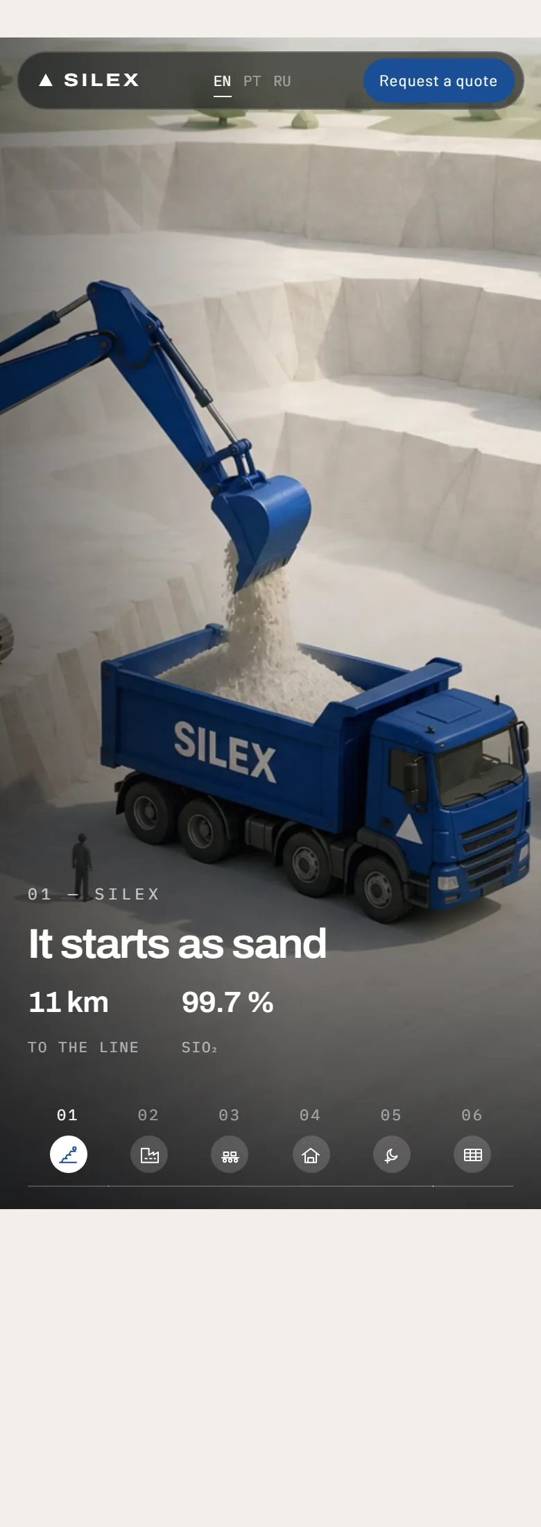 The plant website on a phone: the quarry scene, the stage strip and the module blocks one under another.