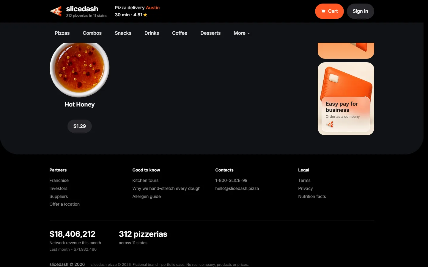 The footer of the delivery site: partner, information, contact and legal columns above the network figures.
