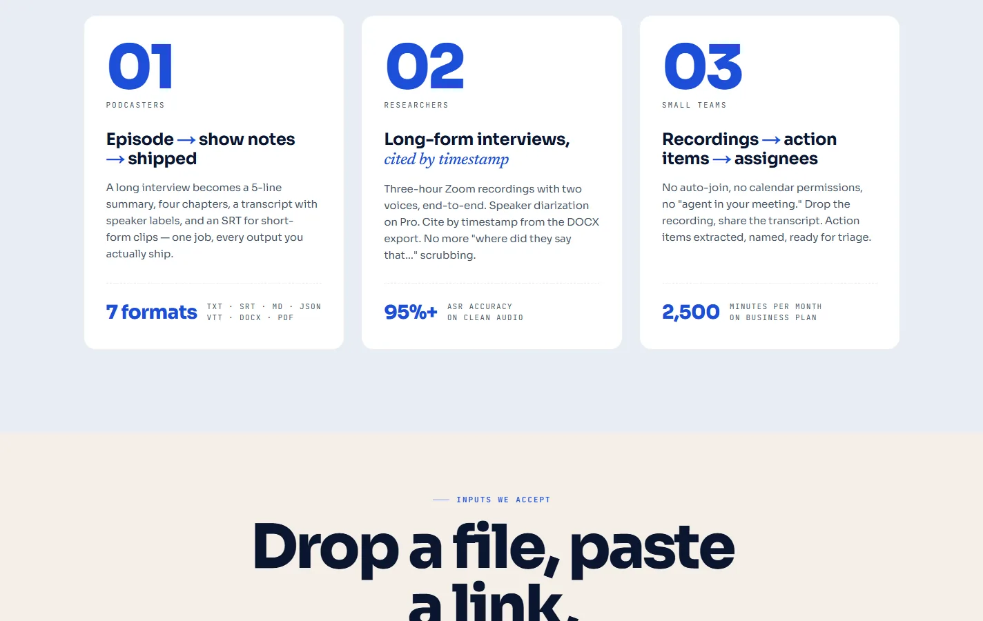 Three audience cards on the home page: podcasters, researchers and small teams, each with its own scenario